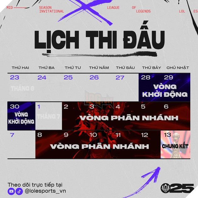 Giải Đấu MSI 2025: Những Điều Bạn Cần Biết 2