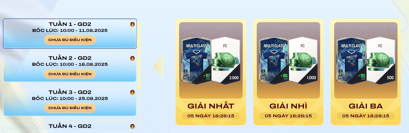 FC Online chơi lớn:Tặng quà siêu khủng cho game thủ cày chay, chuẩn bị đón Ngoại Hạng Anh 25/26- Ảnh 3.