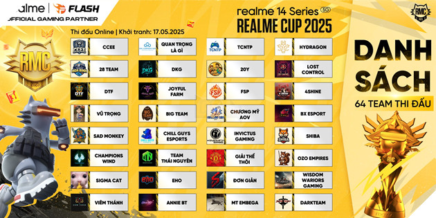 Realme Khuay Dong Mua He Voi Giai Dau Realme Cup Danh Cho Cong Dong Dam Me Esports, Quy Tu 64 Doi Tuyen Tranh Tai Voi Tong Giai Thuong Len Den 50 Trieu Dong 3 Realme Khuấy Động Mùa Hè Với Giải Đấu Realme Cup Dành Cho Cộng Đồng Đam Mê Esports, Quy Tụ 64 Đội Tuyển Tranh Tài Với Tổng Giải Thưởng Lên Đến 50 Triệu Đồng 3