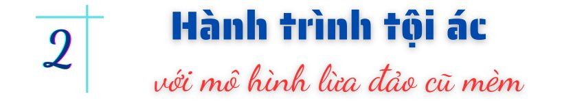 Sử dụng mô hình lừa đảo “cũ mèm” nhưng vẫn lừa được gần 1,7 triệu tỷ đồng, kẻ thủ ác lĩnh án 150 năm tù- Ảnh 4.