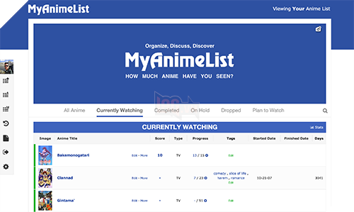 MyAnimeList Bán Mình Cho Công Ty Công Nghệ AI Nhật Bản: Mở Ra Cơ Hội Mới Cho Cộng Đồng Otaku 2