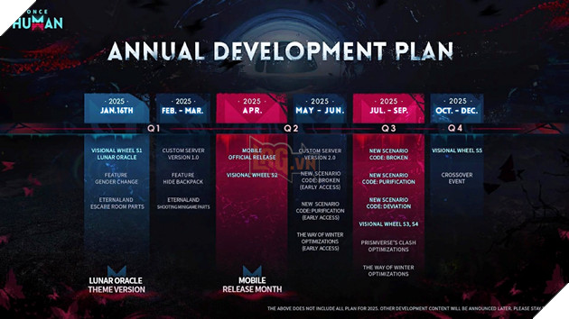 Game Sinh Ton Once Human Chuan Bi Dat Chan Len Mobile Vao Cuoi Thang Tu 3 Game Sinh Tồn Once Human Chuẩn Bị Đặt Chân Lên Mobile Vào Cuối Tháng Tư 3