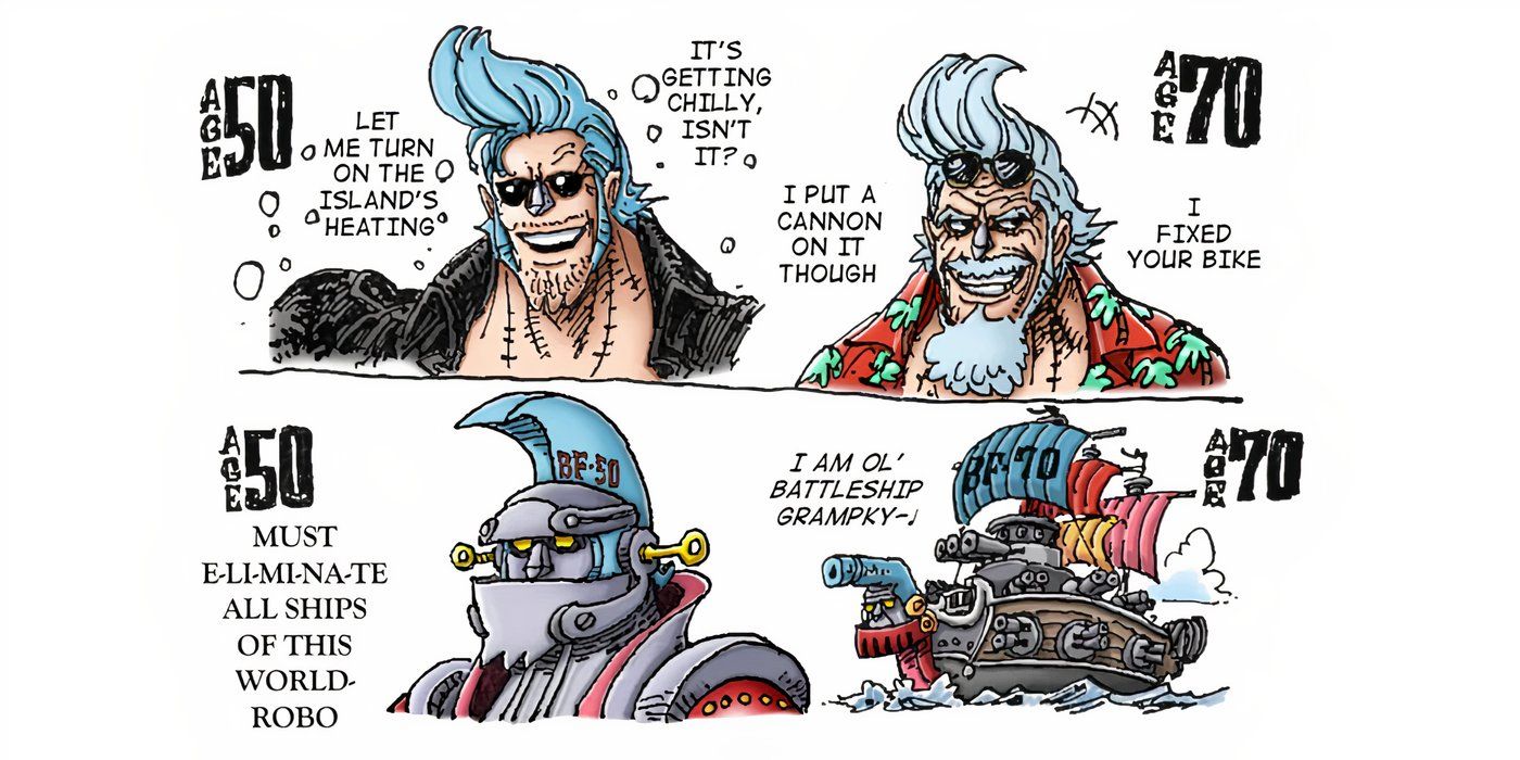 One Piece: Băng Mũ Rơm trông sẽ như thế nào trong tương lai- Ảnh 1.