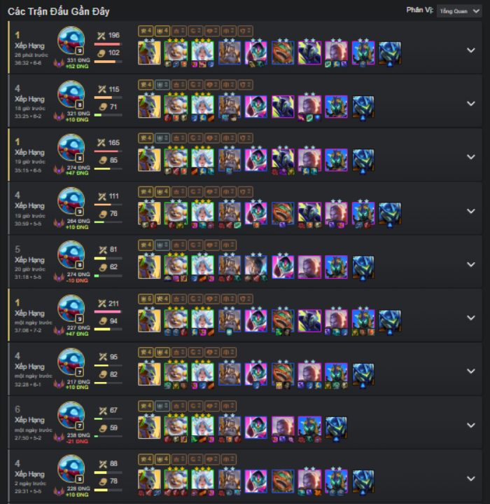 ĐTCL 15.5: Hướng dẫn con bài Janna Cựu Binh mới – cực ổn áp vào top otxrknbx screenshot 5