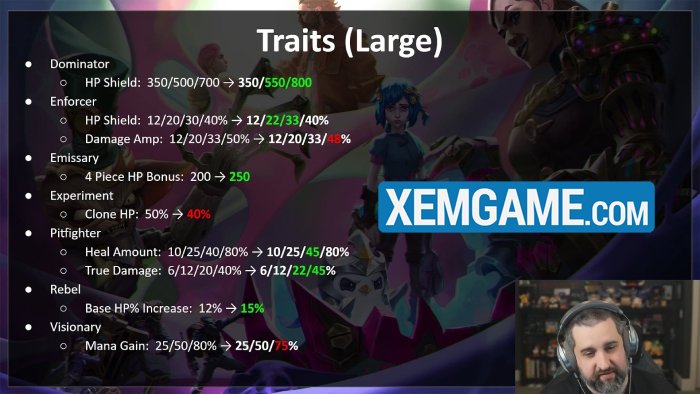 Thay đổi ĐTCL 13.5: Hóa Chủ bị nerf, Tộc Thống Trị và Sứ Giả “thống trị” patch 13 5 rundown slides v0 dt2