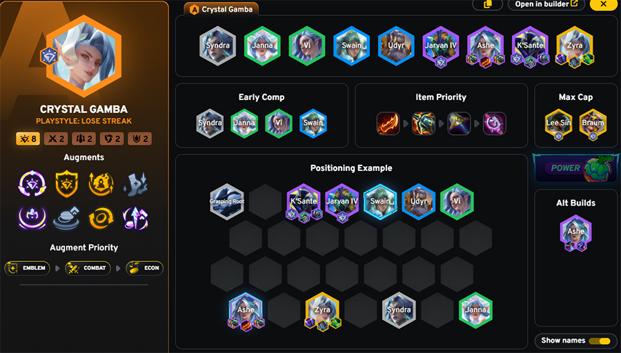 Top đội hình DTCL 15.4 meta TFT mới nhất pha le 154