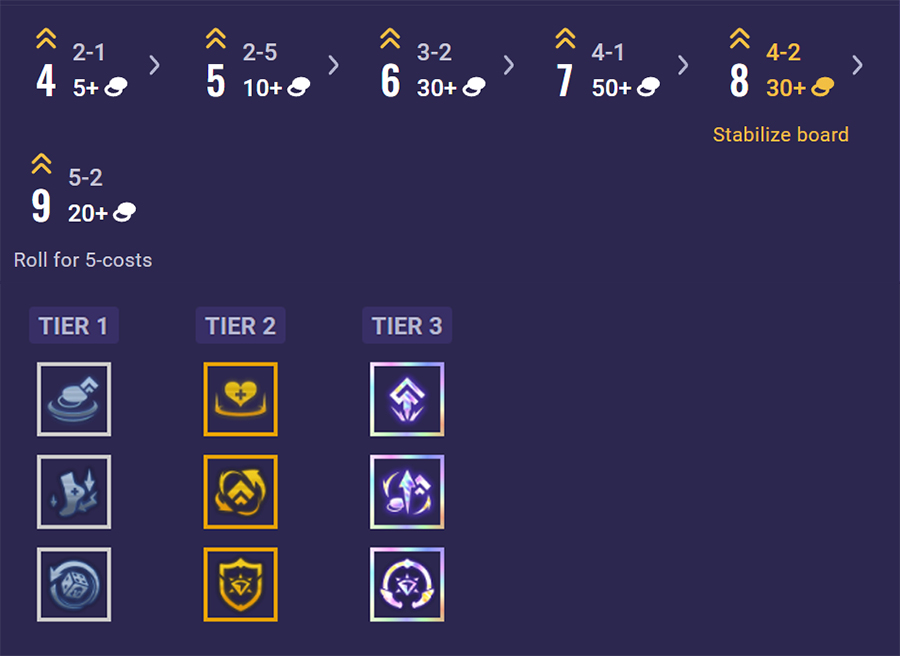 pha-le-chien-thuat Đội hình Pha Lê TFT 15 mạnh nhất và các mốc phần thưởng pha le chien thuat