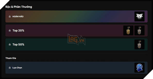 VALORANT Champions 2025: Cơ Hội Cuối Cùng Để Tham Gia Pick'em Và Nhận Quà 4