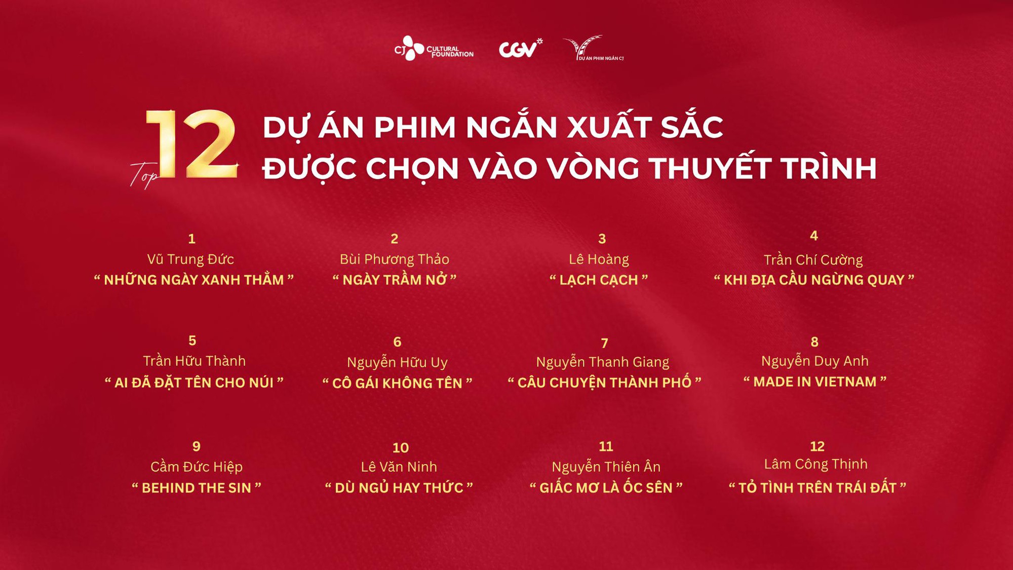 12 chọi 400: Ai sẽ được CJ chọn để chắp cánh ra thế giới?- Ảnh 1.