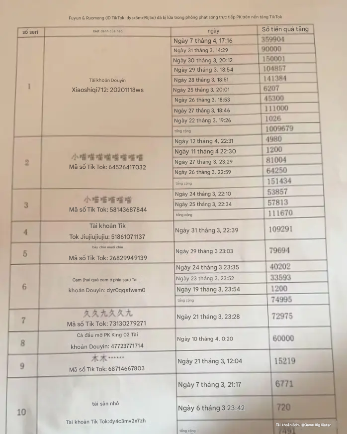 photo-1748578560271 photo-1748578560271