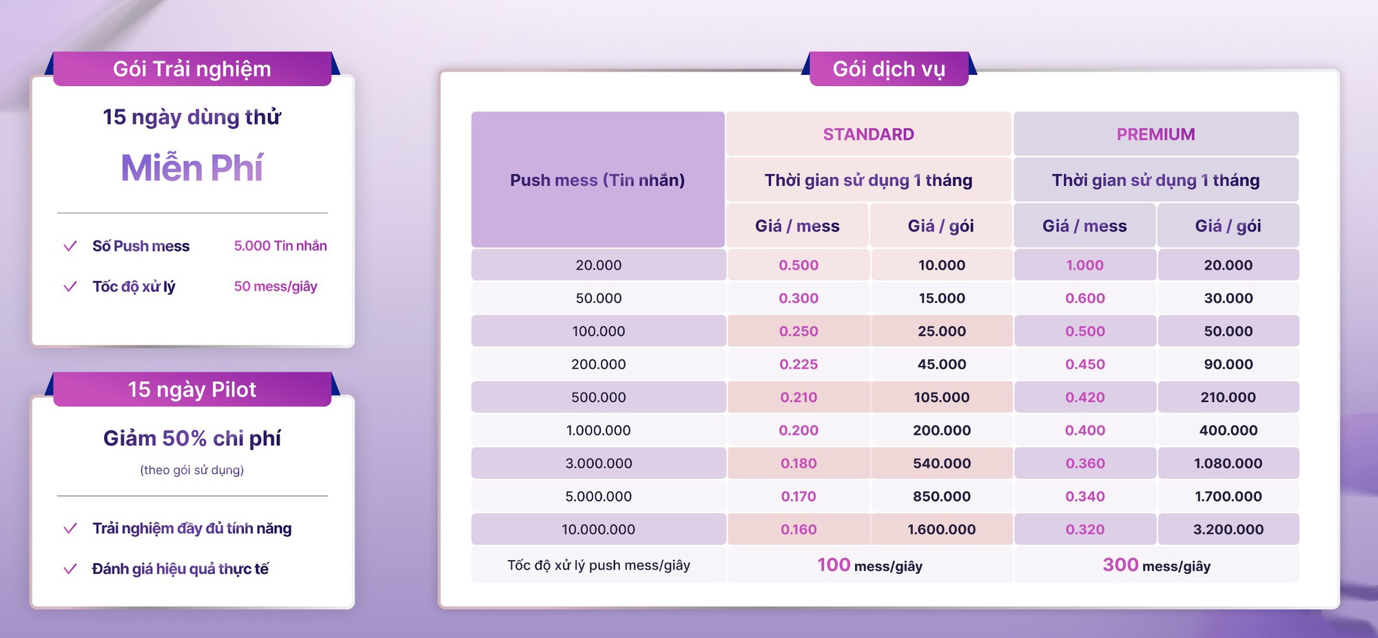 Lotus for Work: Lotus for Work: