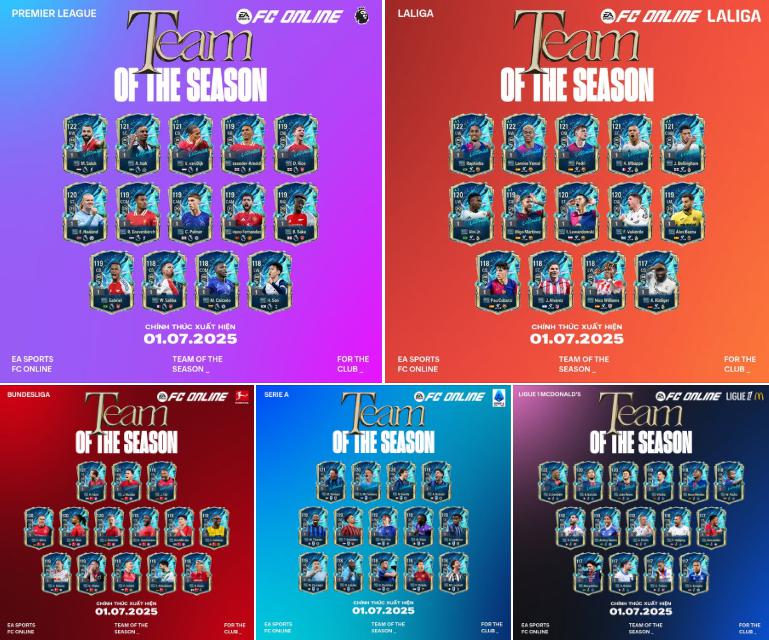 Mùa thẻ siêu phẩm 25 Team Of The Season với hàng loạt quốc dân mới đang được săn đón tại FC Online- Ảnh 2.