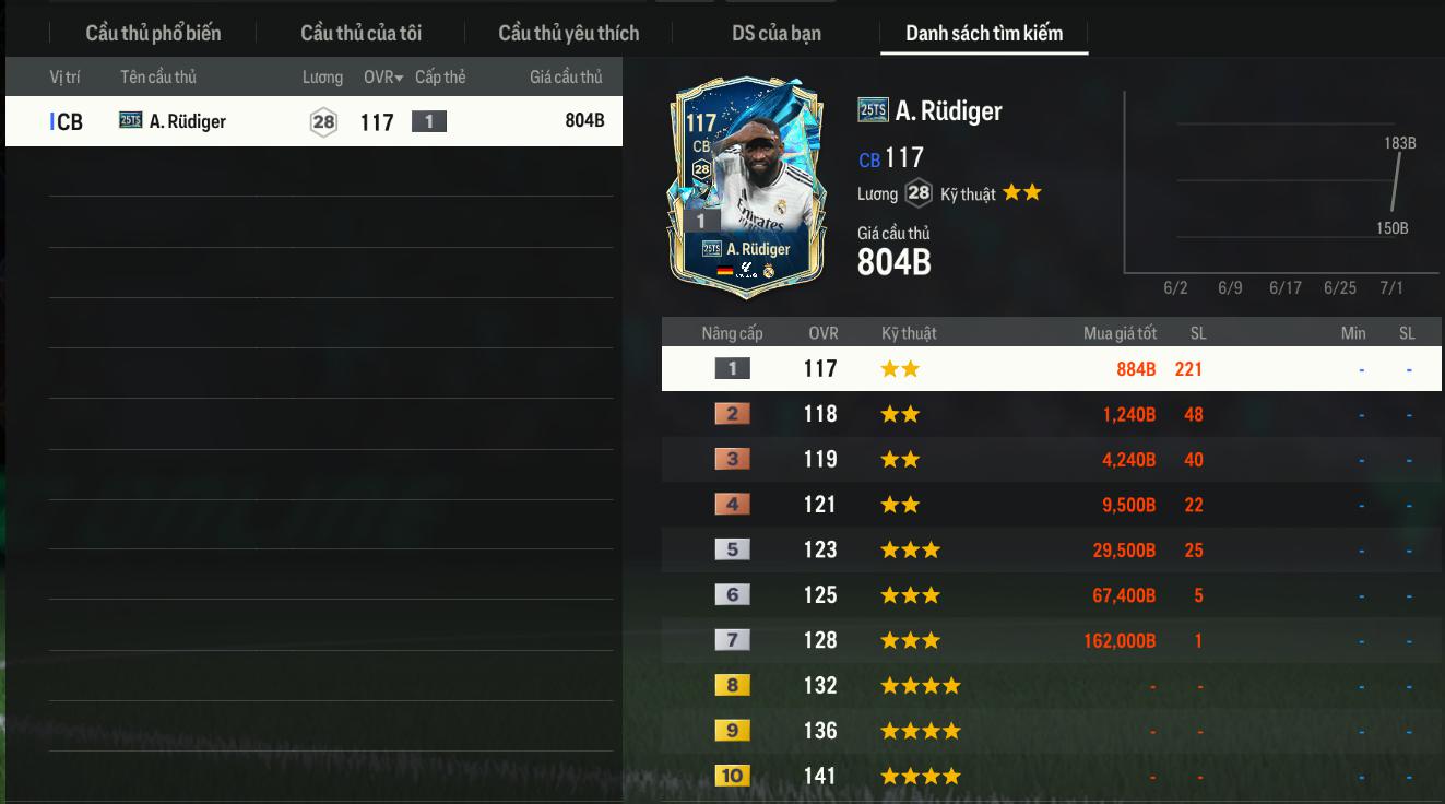 Mùa thẻ siêu phẩm 25 Team Of The Season với hàng loạt quốc dân mới đang được săn đón tại FC Online- Ảnh 4.