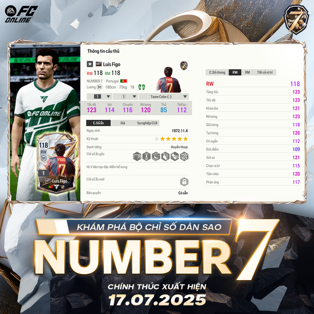 FC ONLINE chơi lớn: Tri ân sinh nhật 7 tuổi, tung ra mùa thẻ quốc dân dành riêng cho C.RONALDO và các huyền thoại áo mặc số 7!- Ảnh 2. FC ONLINE chơi lớn: Tri ân sinh nhật 7 tuổi, tung ra mùa thẻ quốc dân dành riêng cho C.RONALDO và các huyền thoại áo mặc số 7!- Ảnh 2.