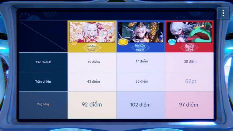 photo-1755503831061-17555038313181317780868-1755511947135-17555119476291865144130 "Lừa" game thủ chơi sự kiện, game Gacha nhận hàng ngàn lượt đánh giá tiêu cực, bị "tẩy chay" trong chưa đến 1 tuần photo 1755503831061 17555038313181317780868 1755511947135 17555119476291865144130