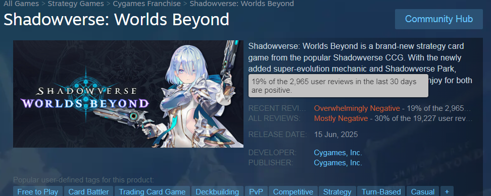 photo-1755504068569-1755504068817886361397-1755511950165-1755511950379448558298 "Lừa" game thủ chơi sự kiện, game Gacha nhận hàng ngàn lượt đánh giá tiêu cực, bị "tẩy chay" trong chưa đến 1 tuần photo 1755504068569 1755504068817886361397 1755511950165 1755511950379448558298