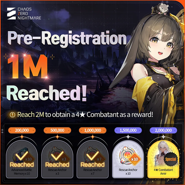 Xuất hiện một bom tấn tân binh Gacha mới, debut chưa đầy 2 tháng đã có hơn 1 triệu game thủ