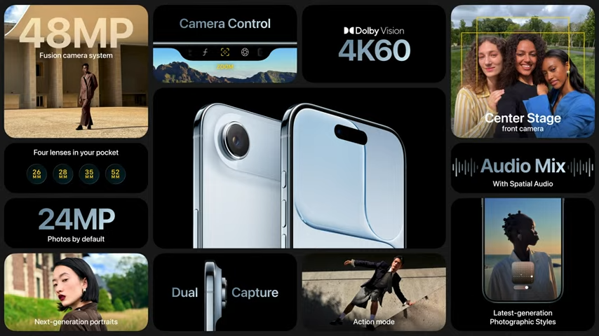 iPhone series năm nay: Liệu đâu mới là