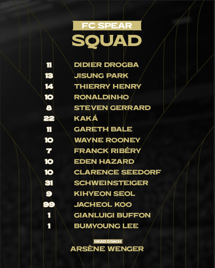 ICONS Match 2025: Các huyền thoại bóng đá trở lại - Tái hiện ký ức huy hoàng- Ảnh 4.