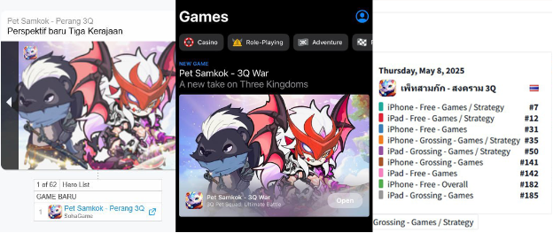 Pet Samkok bùng nổ BXH toàn Đông Nam Á: Top 1 Store Việt Nam, top Feature tại Thái Lan và Indonesia- Ảnh 2.