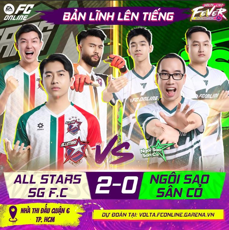 SBTC phục thù Refund Gaming, All Stars SG F.C thể hiện vị thế nhà vua tại giải đấu Volta Live Fever của FC Online- Ảnh 3.