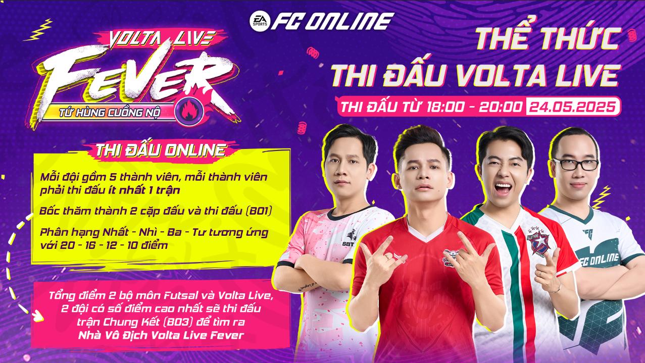 SBTC phục thù Refund Gaming, All Stars SG F.C thể hiện vị thế nhà vua tại giải đấu Volta Live Fever của FC Online- Ảnh 10.