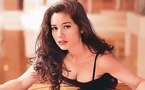 Không tin nổi Không tin nổi