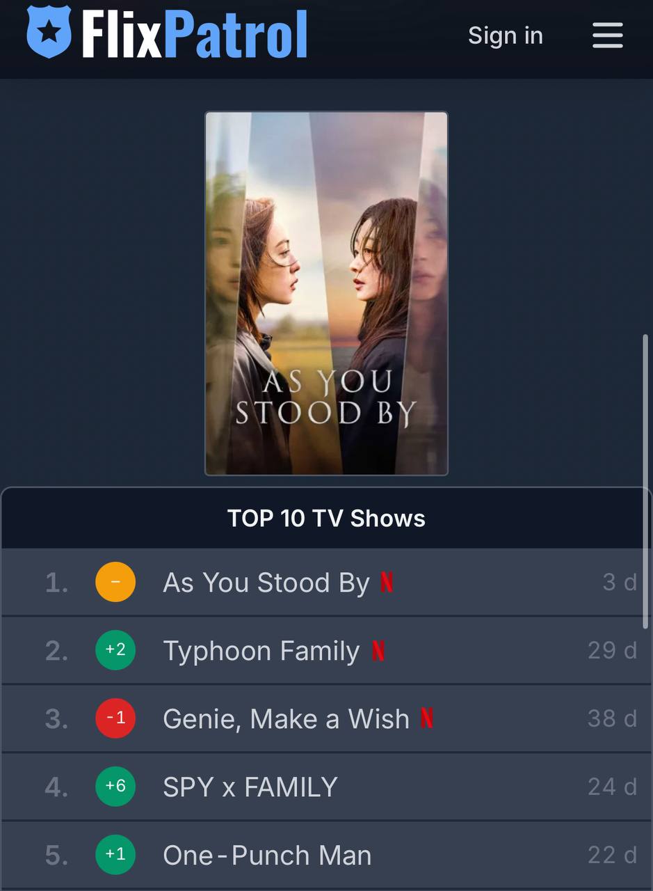 Phim Hàn mới chiếu đã chiếm top 1 Việt Nam: Nữ chính là Phim Hàn mới chiếu đã chiếm top 1 Việt Nam: Nữ chính là