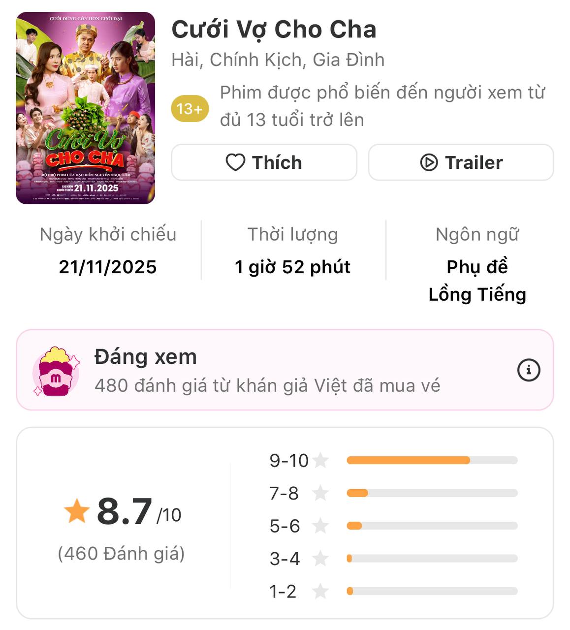 Phim Việt hay nhức nhối xứng đáng nổi tiếng hơn, đến cameo vài giây cũng diễn hay bùng nổ cõi mạng- Ảnh 5.