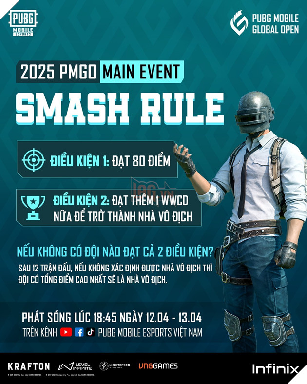 PUBG Mobile Công Bố Lộ Trình Thi Đấu Esports 2025 2
