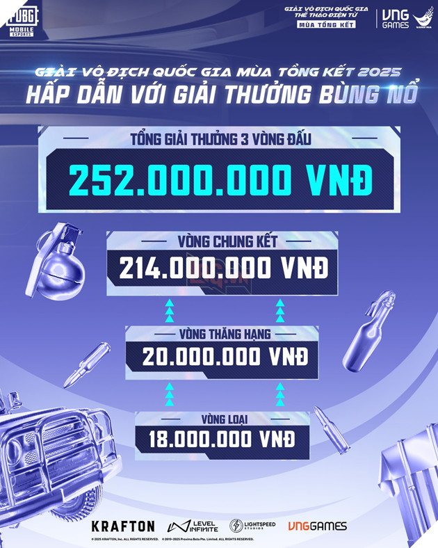 Giải Vô Địch Quốc Gia Thể Thao Điện Tử 2025 PUBG Mobile: Tiếp Tục Mở Rộng Cơ Hội Tranh Tài Trong Mùa Tổng Kết 4