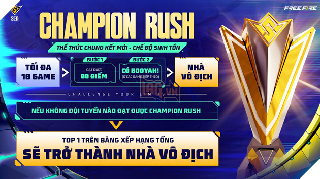 Chung Ket FFWS SEA 2025 Spring - Cuoc Chien Vuong Quyen Dinh Cao Chinh Thuc Khoi Tranh! 4 Chung Kết FFWS SEA 2025 Spring - Cuộc Chiến Vương Quyền Đỉnh Cao Chính Thức Khởi Tranh! 4