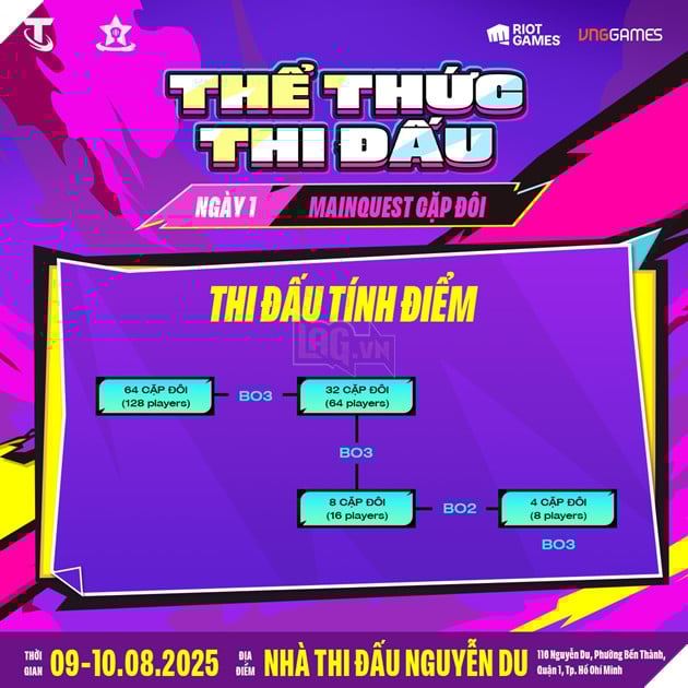 Sự Kiện Đấu Trường Hỗn Chiến Khởi Động Mùa 2: Cơ Hội Tranh Suất Tham Dự TFT Paris Open 2025 5