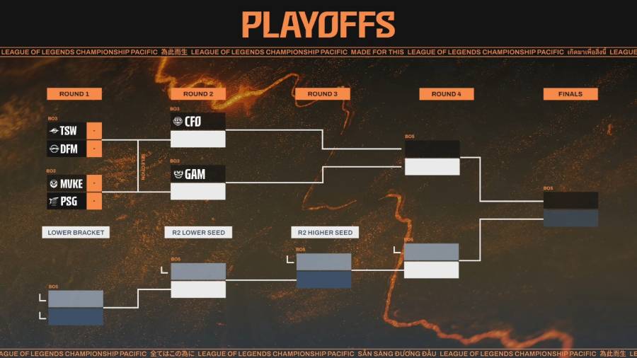 playoff-lcp-2025-2 Lịch thi đấu playoffs LCP 2025 mới nhất playoff lcp 2025 2