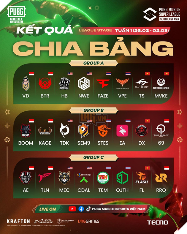 Giải Đấu PUBG Mobile Lớn Nhất Đông Nam Á Khởi Động Mùa Giải Mới 2025 Với Giai Đoạn Mùa Xuân 3