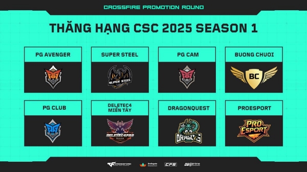 CSC 2025 Season 1: Những chiến binh Clan War tiềm năng lên đường pr cf 8to csc thumb20250227164819jpg