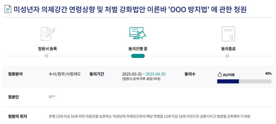 20.000 người tuyên bố ủng hộ