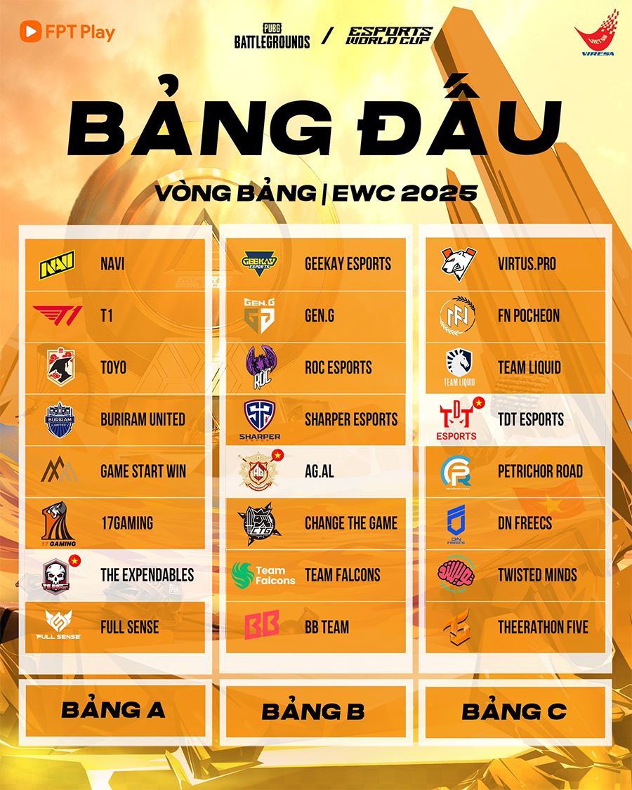 Lịch thi đấu PUBG EWC 2025 mới nhất pubg pc ewc 2025