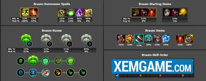 qx8mqkiu-screenshot_5 LMHT: Top tướng leo rank hiệu quả phiên bản 25.9 qx8mqkiu screenshot 5