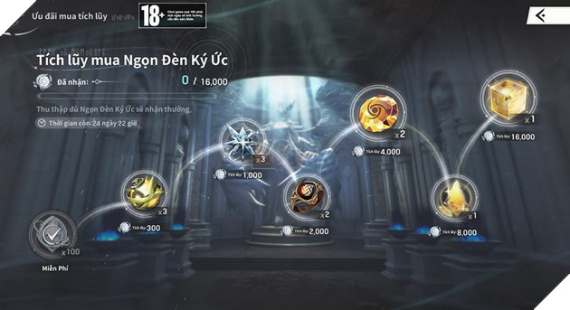 Rememento: White Shadow - Toi uu tai nguyen trong Gacha va su dung Nemonic 9 Rememento: White Shadow - Tối ưu tài nguyên trong Gacha và sử dụng Nemonic 9