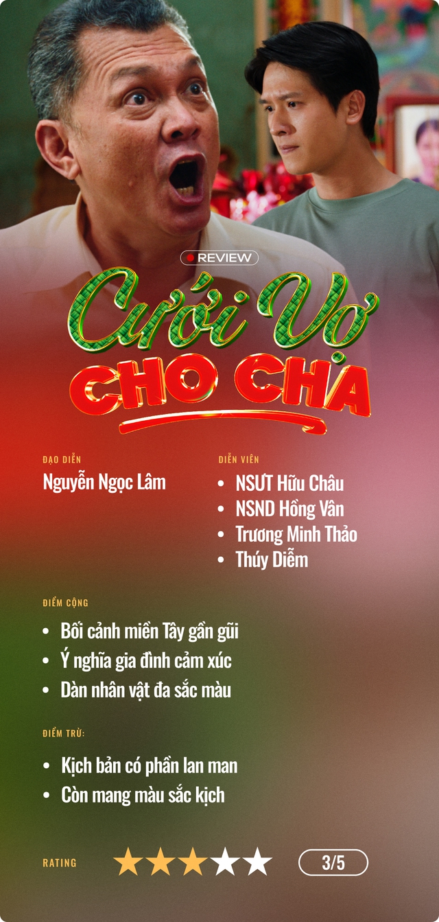 Cưới Vợ Cho Cha: Mâu thuẫn cha con