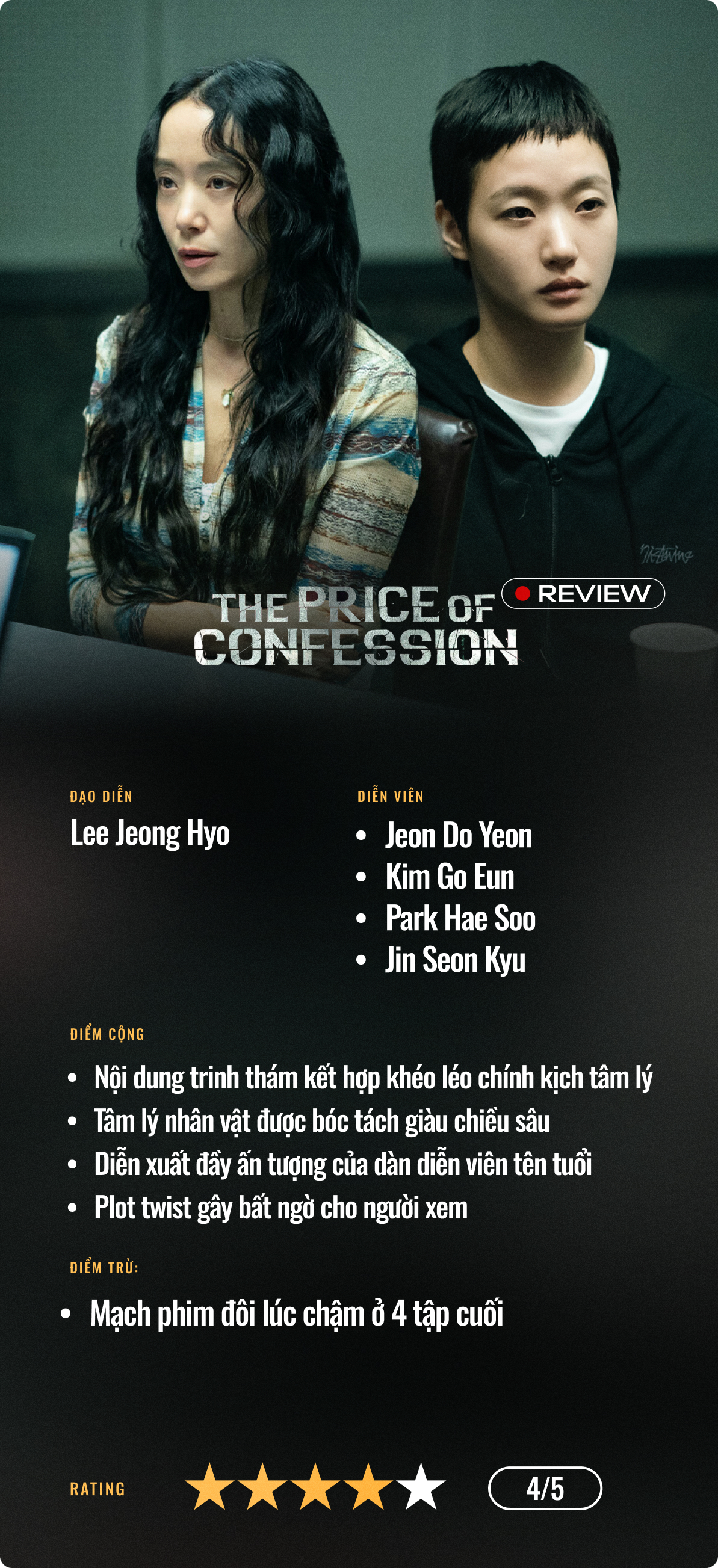 The Price of Confession: Trò chơi tâm lý xuất sắc nhất 2025, xem xong chỉ muốn hét lên vì quá hay!- Ảnh 8.