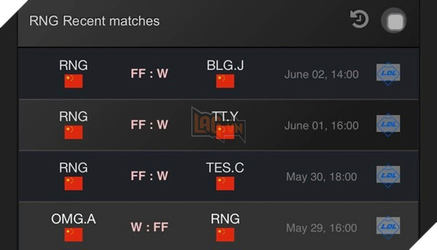 LMHT: Ông hoàng MSI RNG bất ngờ phải xuống thi đấu cho giải đấu hạng 3 của LPL