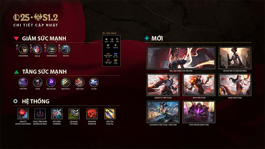 LMHT 25.S1.2 LOL: Chi tiết bản cập nhật Liên Minh Huyền Thoại 15.2 s25 1 02