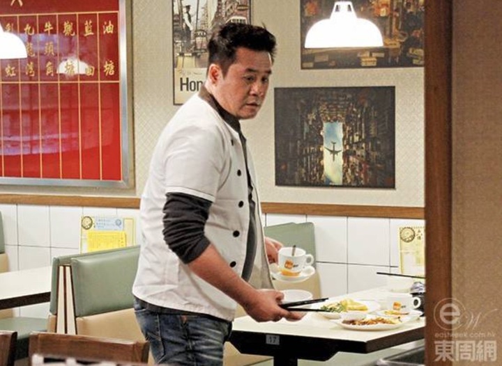 Cuộc đời 3 tài tử đóng Sa Tăng của Cuộc đời 3 tài tử đóng Sa Tăng của