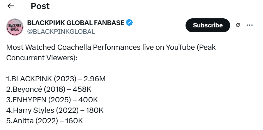 Cả Jennie và Lisa (BLACKPINK) sexy hết nấc cũng không hot bằng cái tên này?- Ảnh 2. Cả Jennie và Lisa (BLACKPINK) sexy hết nấc cũng không hot bằng cái tên này?- Ảnh 2.