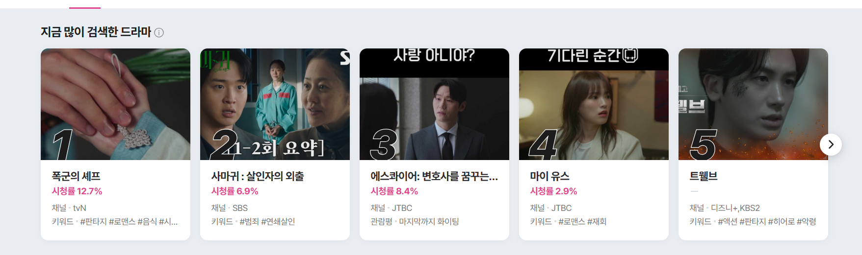 Không thể cứu nổi Park Min Young!- Ảnh 2.