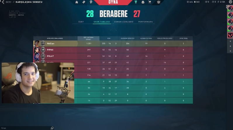 Anh em game thủ có biết kỷ lục về số mạng hạ gục trong một trận đấu VALORANT?- Ảnh 4.