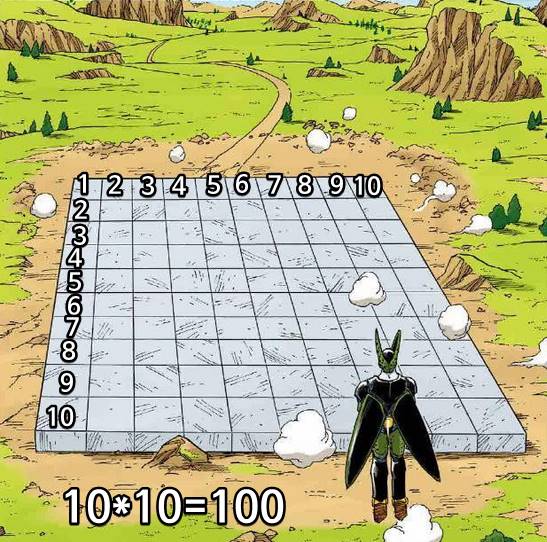 Người hâm mộ Dragon Ball nghĩ rằng Cell không biết làm toán- Ảnh 2.