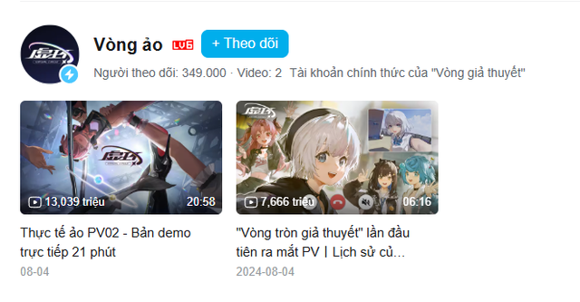 Hơn 1 năm Hơn 1 năm